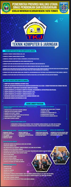 Teknik Komputer dan Jaringan